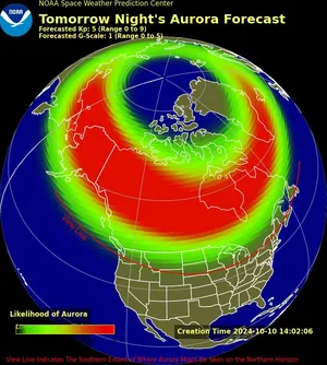 Northern Lights